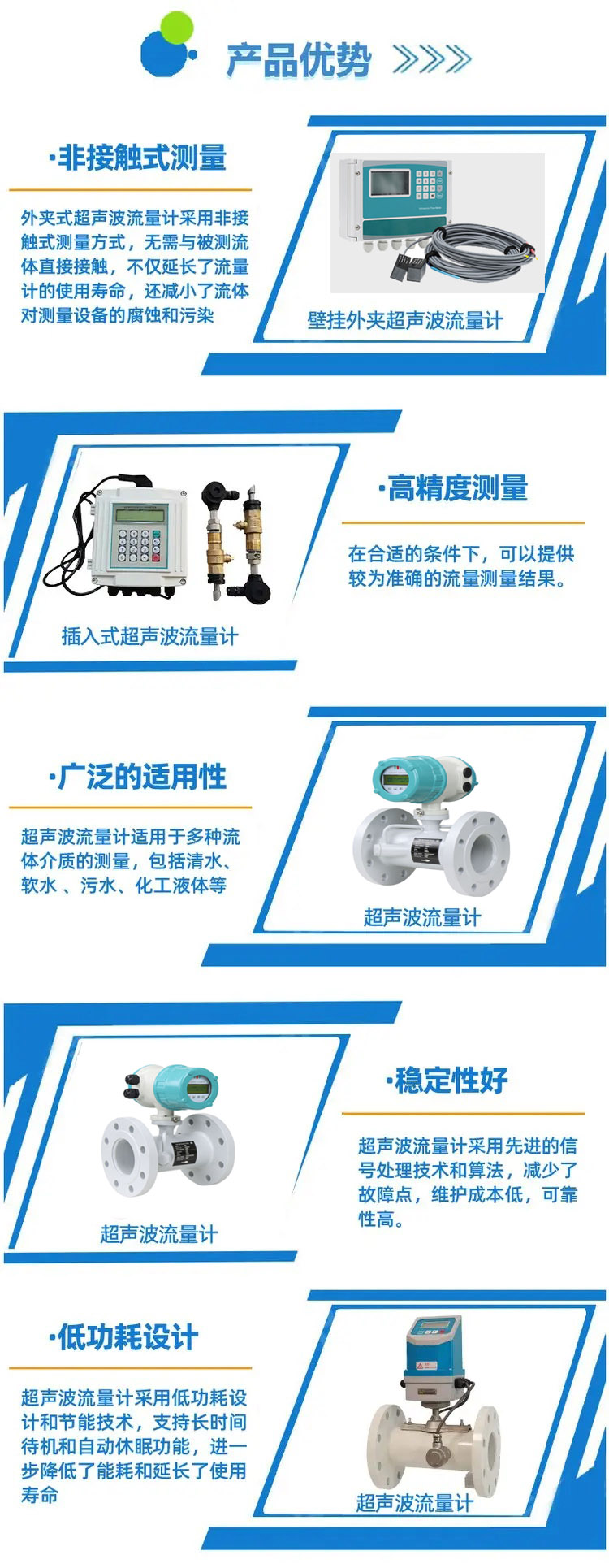 超聲波流量計(jì)03